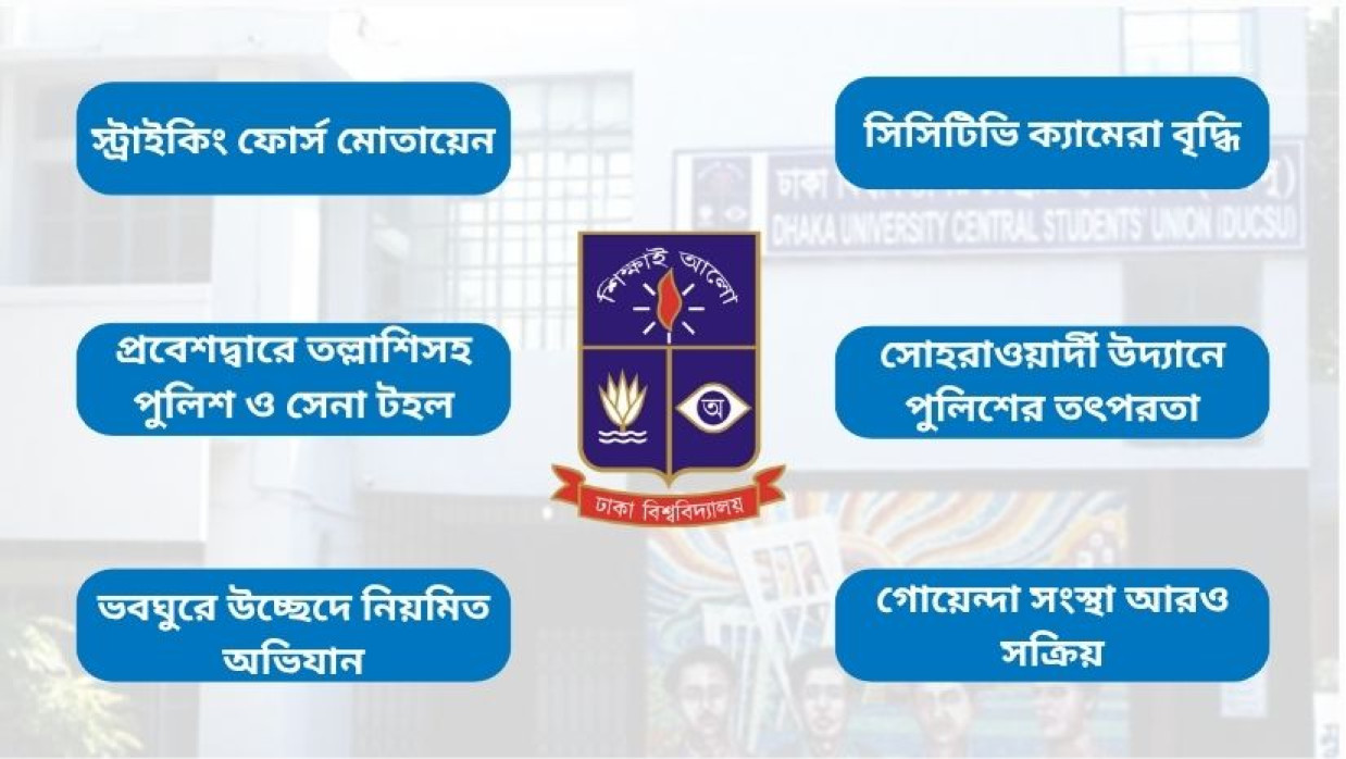 নিরাপত্তা জোরদারে ঢাবিতে স্ট্রাইকিং ফোর্স মোতায়েনের সিদ্ধান্ত